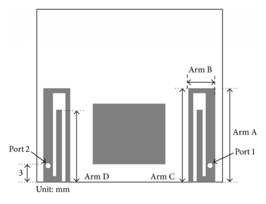 850x650 Detailed Front View Of Structure Of Proposed Antenna Download