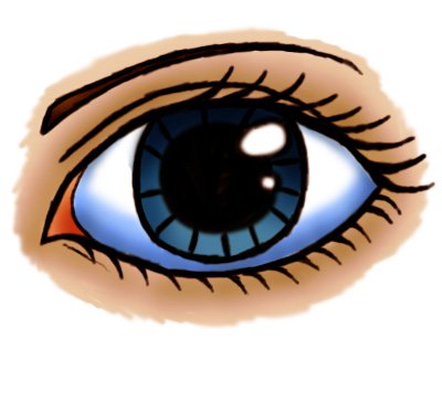 400x363 How To Draw A Cartoon Eye