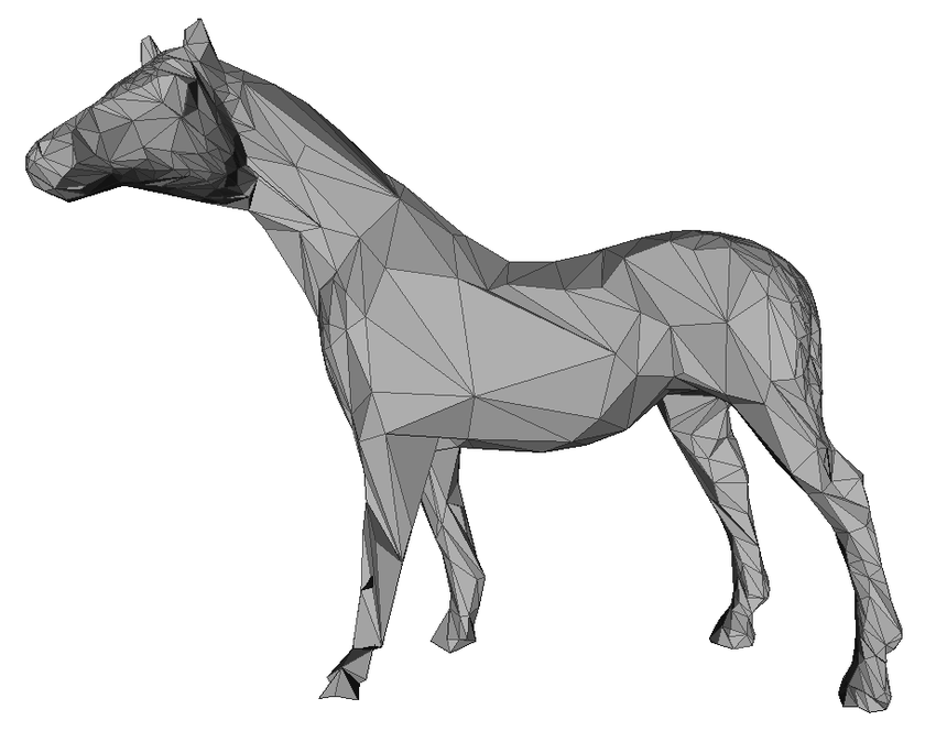 850x684 effect of different percentage of independent regions used in each