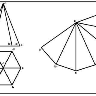 320x320 Pdf New Teaching Method To Teach Projection Development Of Solids