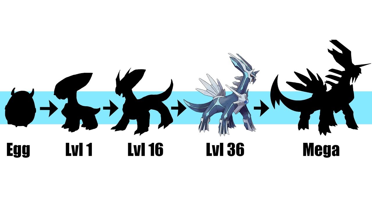 1280x720 Dialga Evolution Egg Pokemon Gen Fanart
