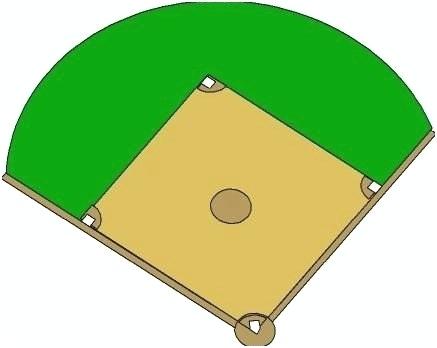 437x348 Softball Field Template