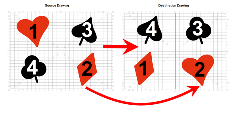 770x379 harmony premium documentation about the closest similar