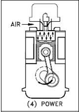 160x227 diesel engine fundamentals