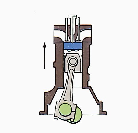 458x440 How A Car Works Learn All About How Cars Work