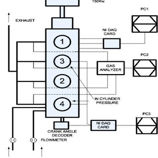 320x320 mitsubishi sohc l diesel engine testing rig download