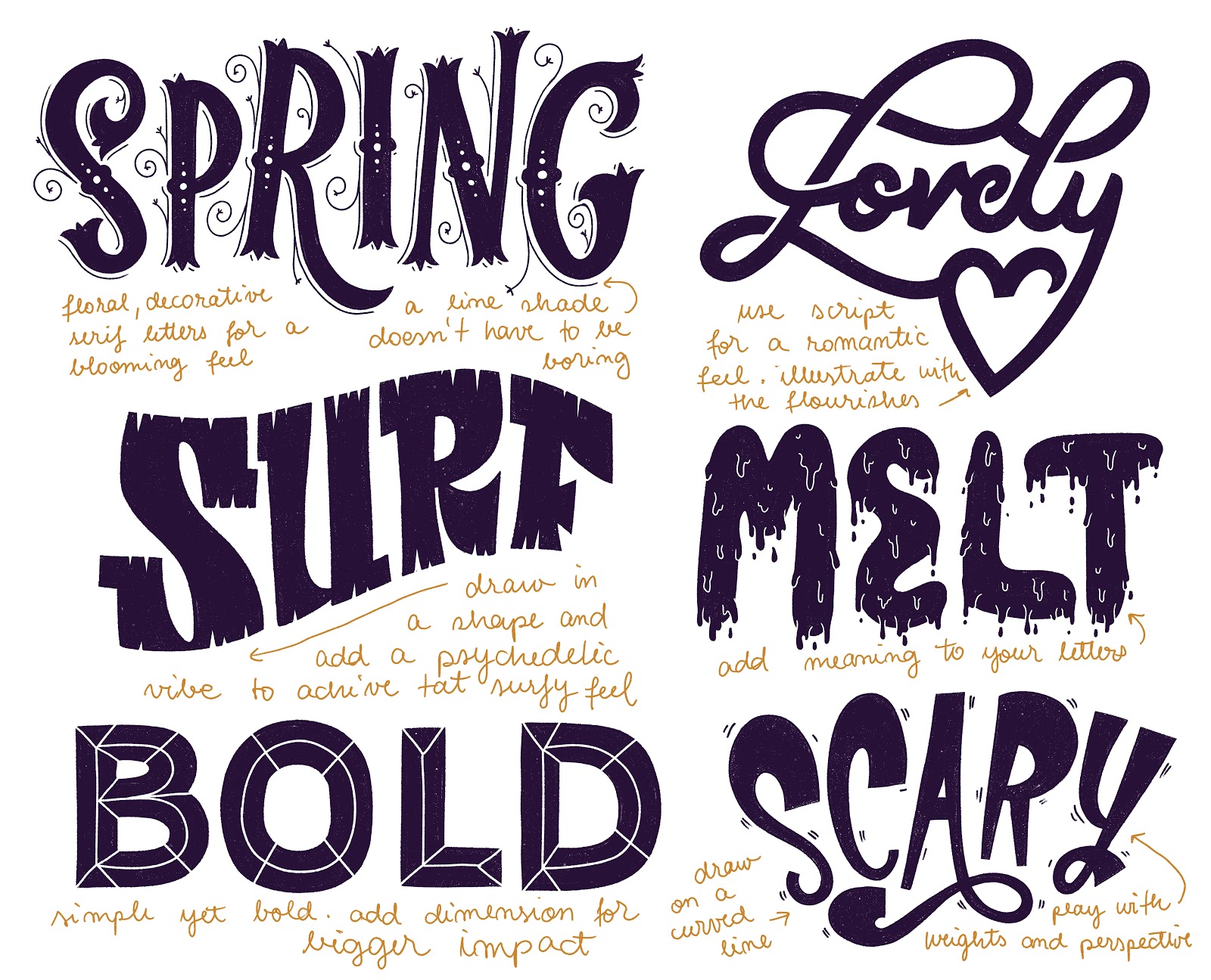 1600x1296 Hand Lettering Basics A Tutorial For Beginners