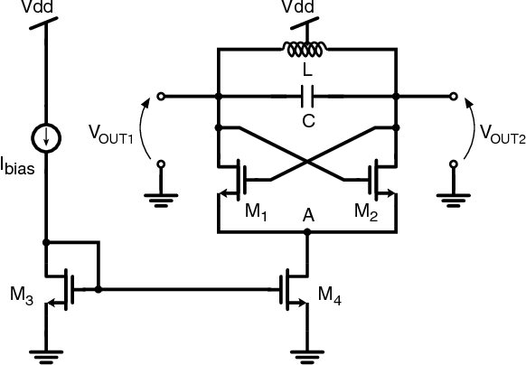 582x404 Figure From Differential Cross Coupled Cmos Vcos With Resistive