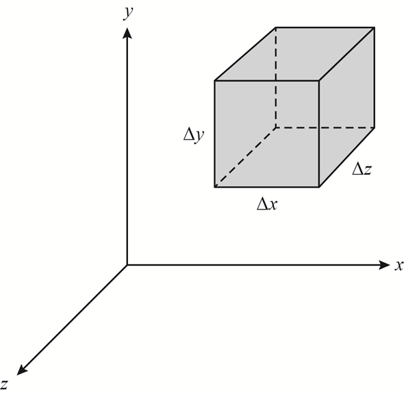 590x577 solved derive equation