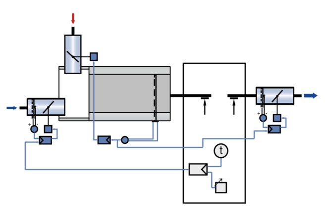 660x453 Type Tvm Trox Gmbh