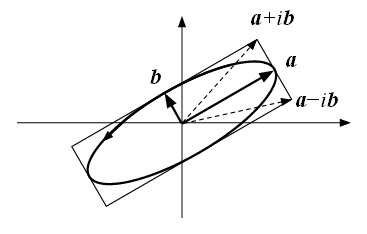 367x234 classical mechanics
