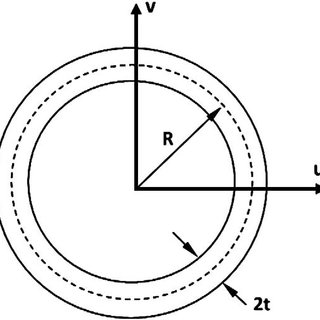 320x320 Detail Drawing Of The Differential Gear Of Automotive Assembly