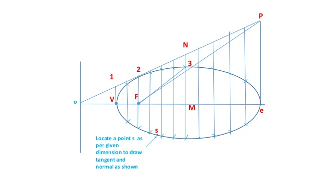 638x359 drawing ellipse