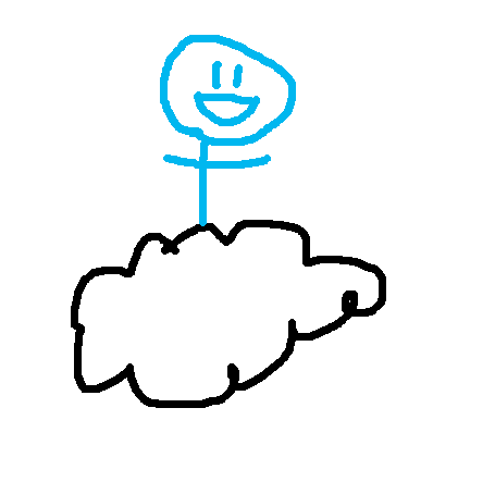 455x443 Draw Your Favorite Pokemon In Ms Paint Or Similar Without