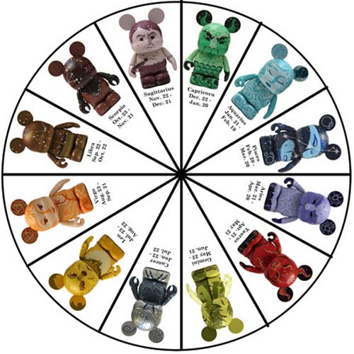 500x500 Disney Vinylmation Figure Set