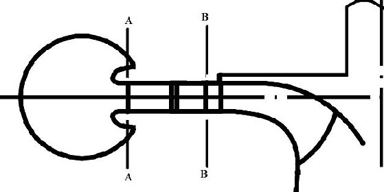 559x280 Schematic Diagram For Loss Analysis Within Vaned Distributor
