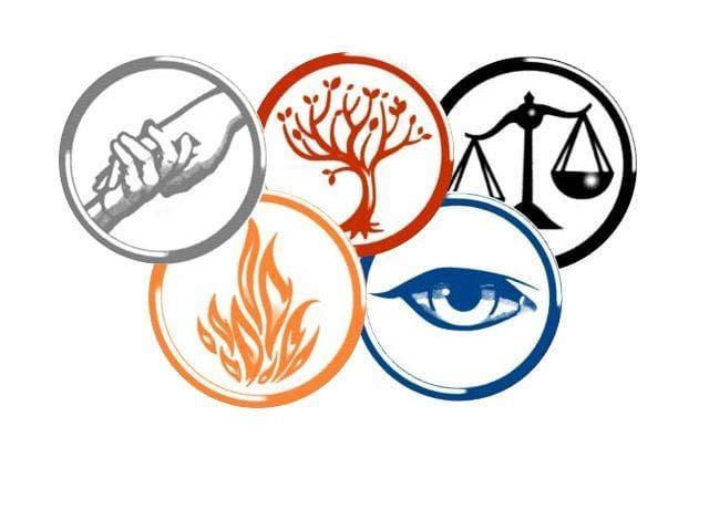 640x480 factions divergent drawings symbols