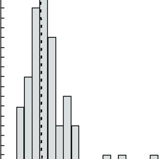 320x320 A Mean Drawings Made