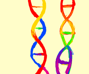 300x250 dna double helix