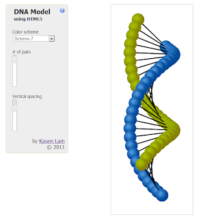 300x320 Kasen's Blog Dna Model Using