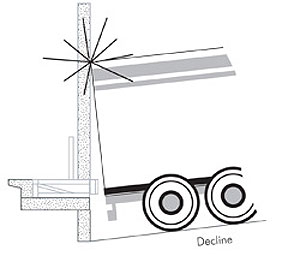 300x256 Loading Dock Approach