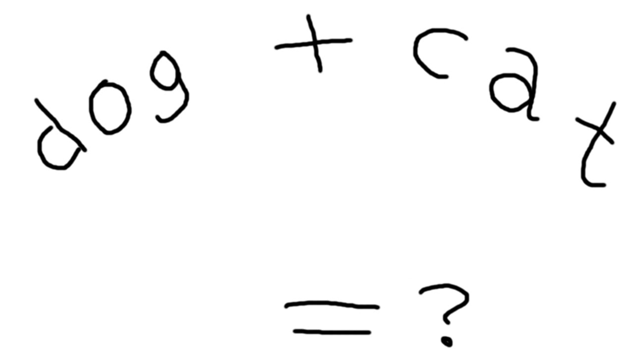 1280x720 How To Turn Words Cat And Dog Into Cartoon Easy Step