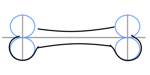 520x260 Cartoon Bone Step