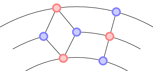 510x238 The Drawing In The Domain U For The Pair P =