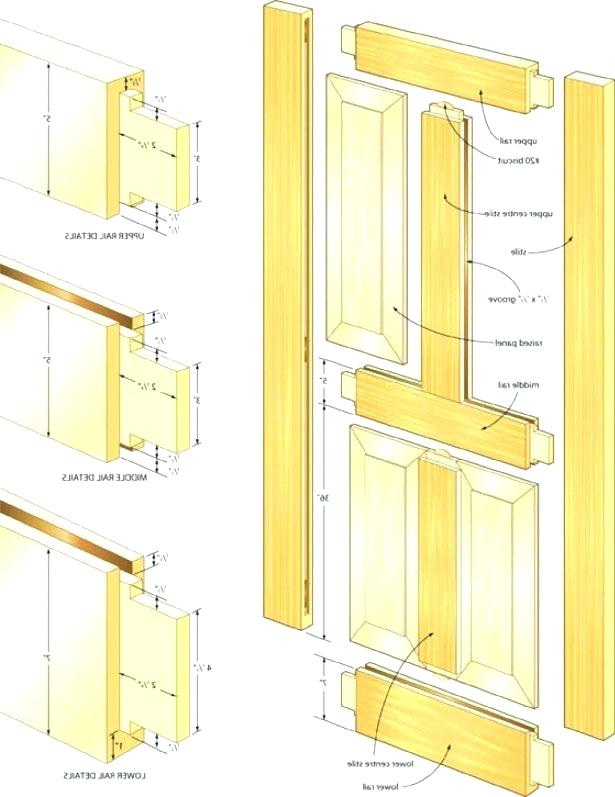 615x797 Door Framing Kit Pocket Frame Sizes Medium Size