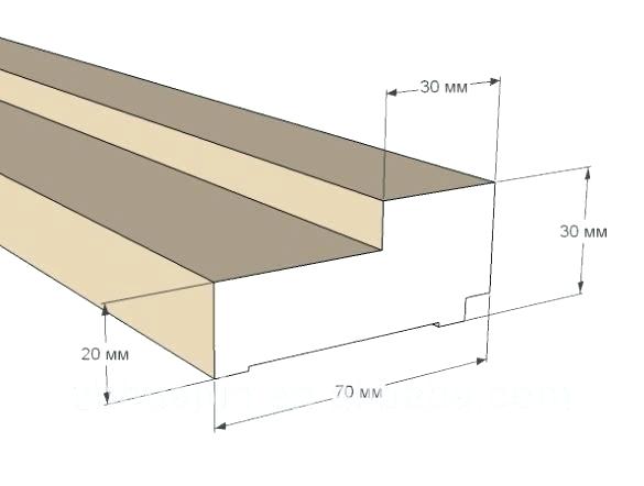 585x442 Door Frame Size