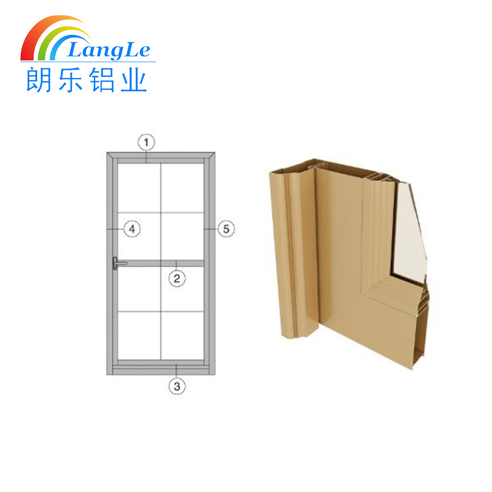 1000x1000 china sliding door frame aluminium door profile
