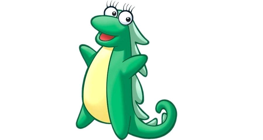 900x480 Cartoon Characters Dora