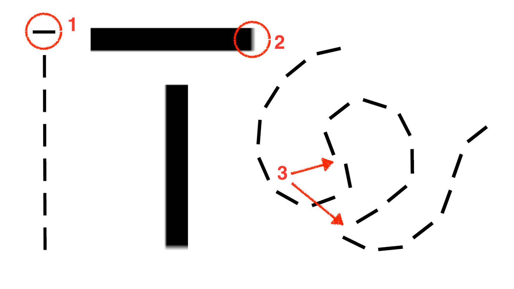 1747x983 Tidbits Of The Digital Chicago Method Part