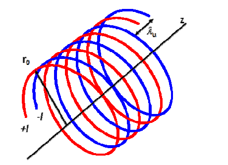 460x333 A Schematic Drawing Of Double Helix Download Scientific Diagram