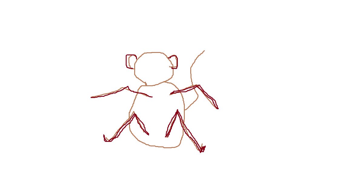 1152x648 Dr Eliza Bliss Moreau On Twitter Dear Rhesus Monkeys, You Are