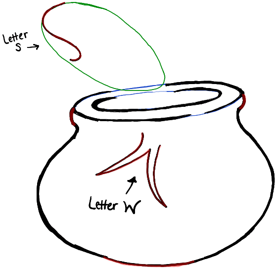 558x544 How To Draw The Fish From The Cat In The Hat Dr Seuss Book