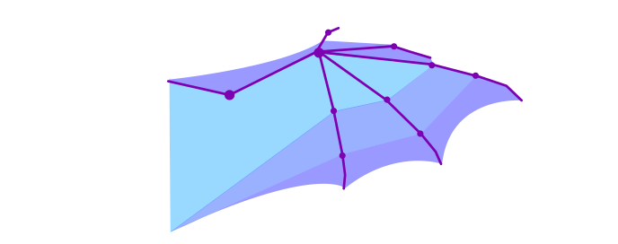 688x272 How To Draw Dragons Step