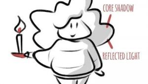 300x170 Drawings Of A Dragons Eye Best Dragon Eye Drawing Images Dragon