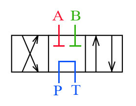 278x218 How To Read Hydraulic Circuits, Schematic Hydraulic Symbols To Din