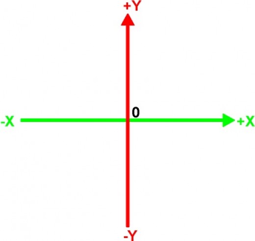 520x492 How To Draw Four Dimensional Figures Feltmagnet