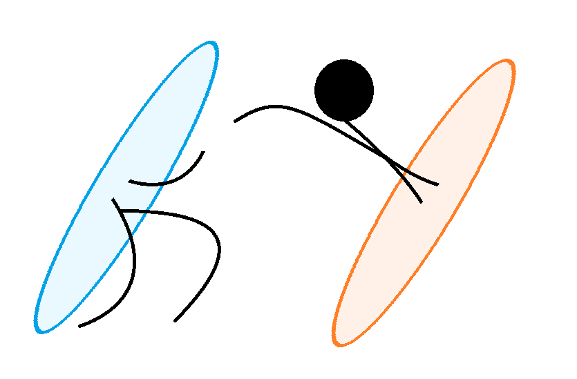 835x549 Drawing Challenge