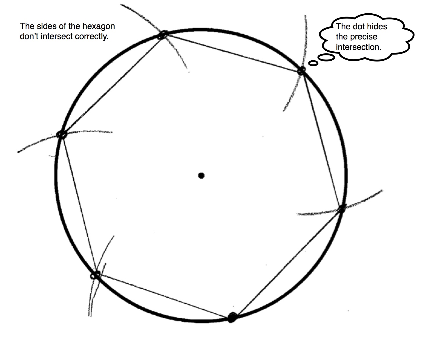 Drawing A Hexagon