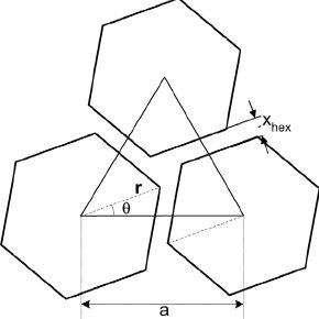 290x290 hexagon type phc configuration rotated hexagons arranged