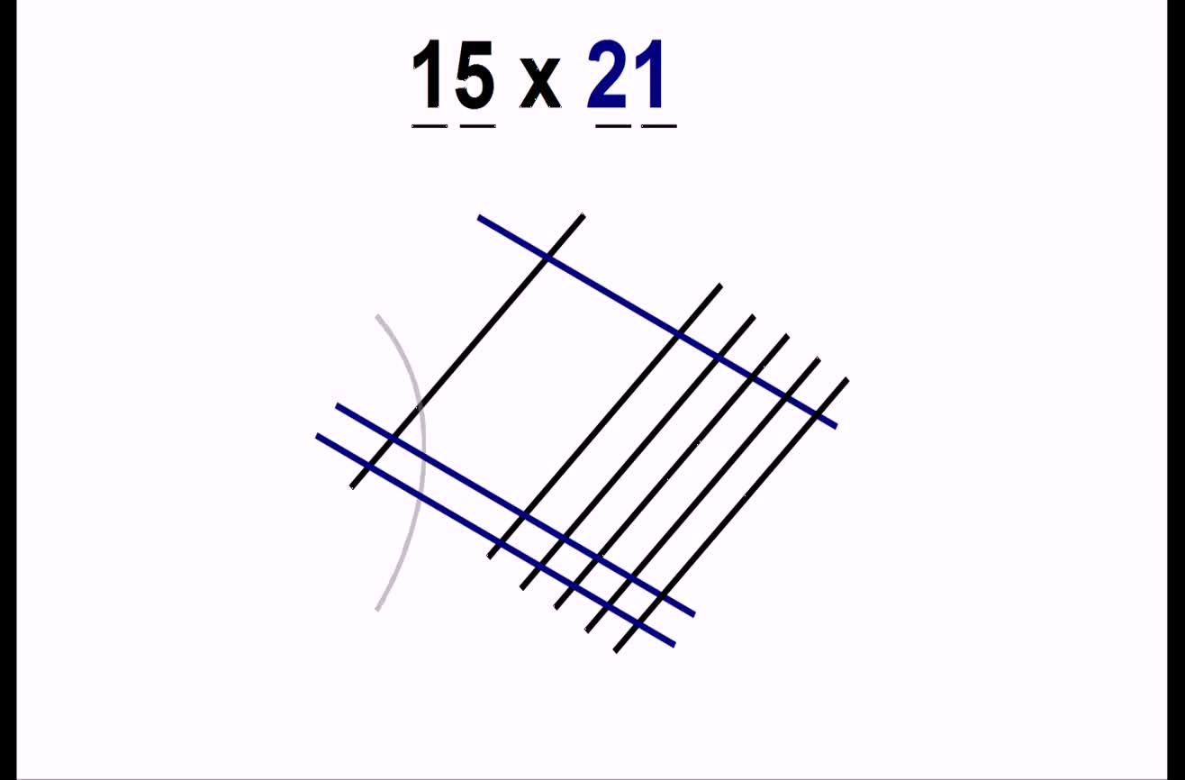 1316x866 How To Multiply Numbers