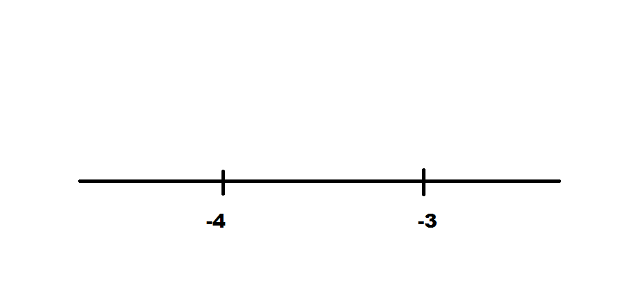 886x421 Quadratic Inequalities