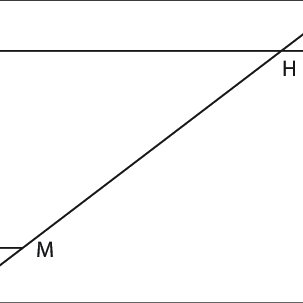 Drawing A Parallelogram