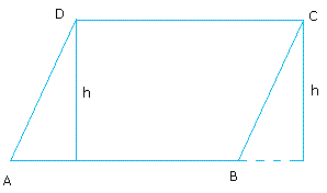 298x176 proof of the area of a parallelogram