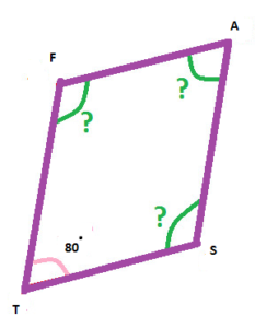 233x300 properties of parallelogram, rhombus, rectangle and square examples