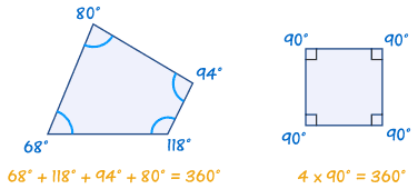 376x170 Quadrilaterals