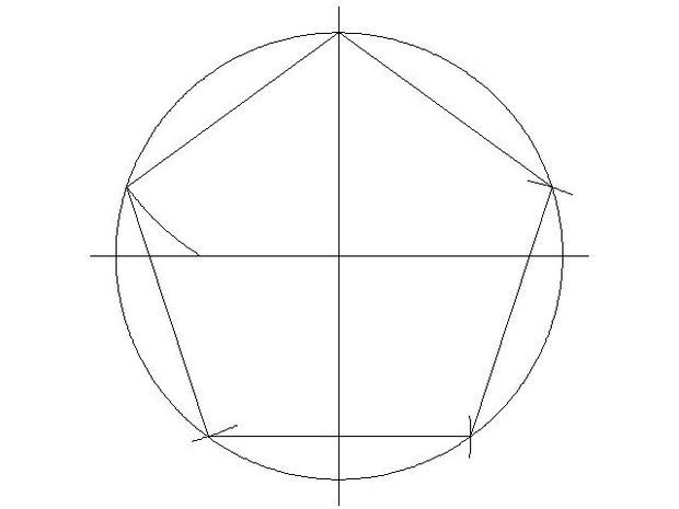 620x465 Drawing A Pentagon Art Of The Draw